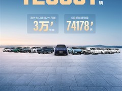 上汽通用五菱5月销量12.6万辆，新能源占比超50%，出口破3万辆