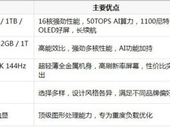 618笔记本推荐：华硕无畏Pro14 酷睿版 2026领衔出众