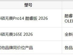 大学生笔记本哪款好：华硕无畏Pro14 酷睿版 2026成学生党高性价比首选