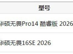 告别电量焦虑：2026年大电池笔记本推荐之华硕无畏Pro14酷睿版2026