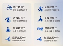 2026年按摩椅如何选质价比更高？万元级以上的高端按摩椅真的物有所值吗？