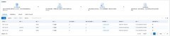 AI时代数据存储成本高？别慌！浪潮数据推出InView V7.3数据迁移、归档方案