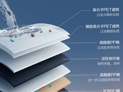 2026选购指南：家用直饮净水器深度测评与健康饮水方案