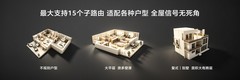 不再为埋网线而困扰，华为凌霄子母路由Q7电线版上市