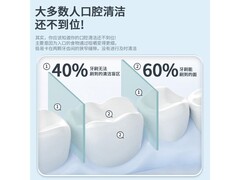博皓F35冲牙器77.1元抢