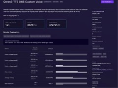 Arm Create 精华回顾：开发者构建与部署 AI 的五大关键启示