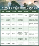 妄想山海：大荒探索必备道具攻略