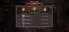 塞勒特大陆天赋精通实战思路分享