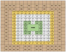 南国度假岛物语通关布局攻略