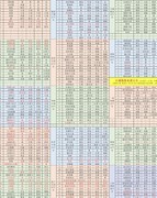 江湖悠悠萌新必看攻略