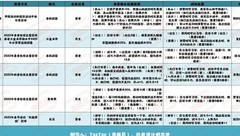 无悔华夏：妙级名臣全解析