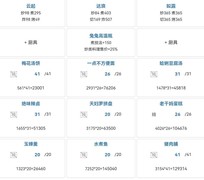 爆炒江湖：年兽攻略86w档