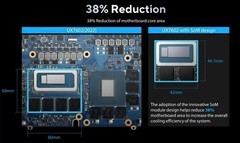 英特尔新核显碾压RTX 3050，核显要变天了？