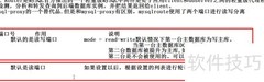 MySQL路由使用指南