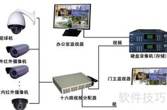 安防弱电：守护安全的幕后系统