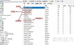 巧用MySQL information_schema表