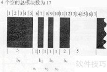 PDF417条码结构解析
