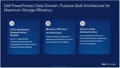 网络弹性成核心命题，Dell PowerProtect以技术创新重构数据安全新内核