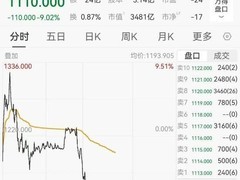 养龙虾概念股集体暴跌，用户投诉频发催生卸载潮