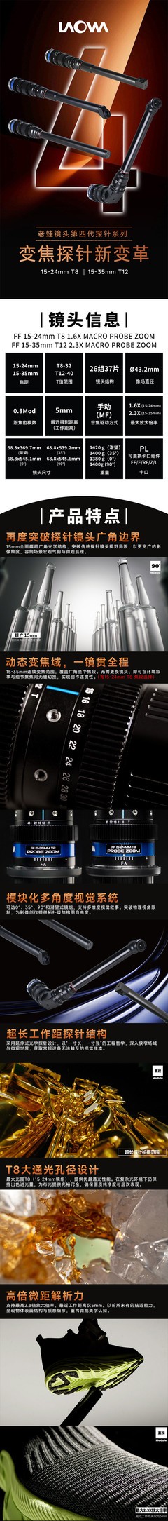 老蛙将于3月11日推出15-24 T8、15-35 T12 全画幅变焦探针镜头