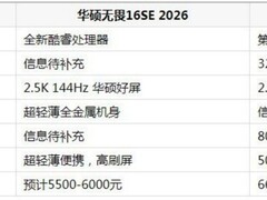 618轻薄本选购指南：兼顾性能与便携的理性选择