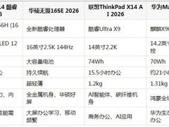 长续航轻薄本选购指南：2026年主流机型盘点