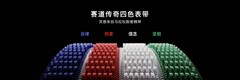华为与基普乔格共创，推出HUAWEI WATCH GT Runner 2赛道传奇款