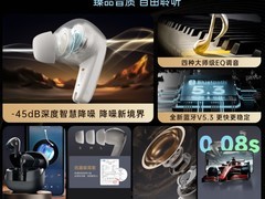 漫步者FitBuds Pro降噪耳机217元