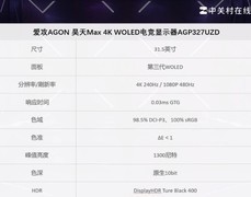个人电竞房选4K OLED电竞显示器哪款好？爱攻AGON AGP327UZD双模必选！