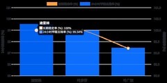 除甲醛产品真的有效吗？2026实验室报告深度解析技术升级与常见问题解析
