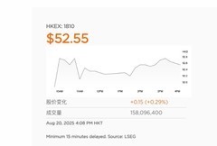 小米2025年Q2财报：漂亮的成绩单，都在等待汽车交付放大招