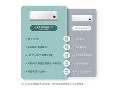 小米巨省电空调KFR-26GW/V1A1特价1295元