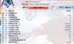 DIY从入门到放弃：“一卡传三代”的MLC固态硬盘可别买！