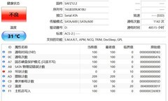 DIY从入门到放弃：“一卡传三代”的MLC固态硬盘可别买！