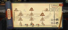 大周列国志：无终速统攻略