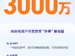 千问月活破3000万，推四大AI功能打造超级应用