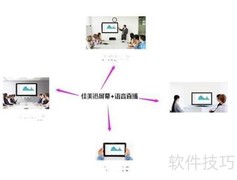 最优电脑屏幕共享方案设计