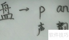 盘字拼音怎么读