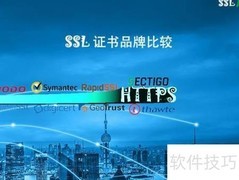 主流SSL证书品牌推荐