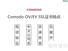 企业SSL证书选择指南