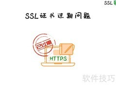 多域名SSL证书详解