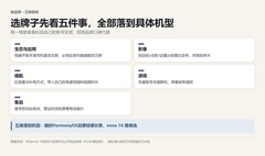 换手机推荐哪个牌子？已有设备、拍照、续航和售后怎么比