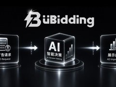 优比客思UBiX｜完成超亿元B轮融资，加速构建下一代AI广告交易基础设施