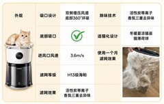 2026宠物空气净化器怎么选？莱克C9主打二代增压风道：吸浮毛、除异味更全面