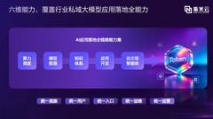 紫光云发布紫鸾AI操作系统