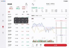 鸿蒙大屏盯盘 解锁三折叠展开态下的悬浮盯盘新体验