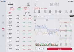鸿蒙大屏盯盘 解锁三折叠展开态下的悬浮盯盘新体验