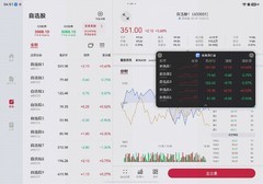 鸿蒙大屏盯盘 解锁三折叠展开态下的悬浮盯盘新体验