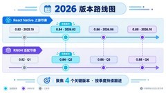 RNOH 0.84 Release发布：架构全面进化 提升鸿蒙跨平台开发体验