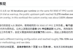 AMD显卡Windows原生运行CUDA程序：开源项目实现无缝兼容